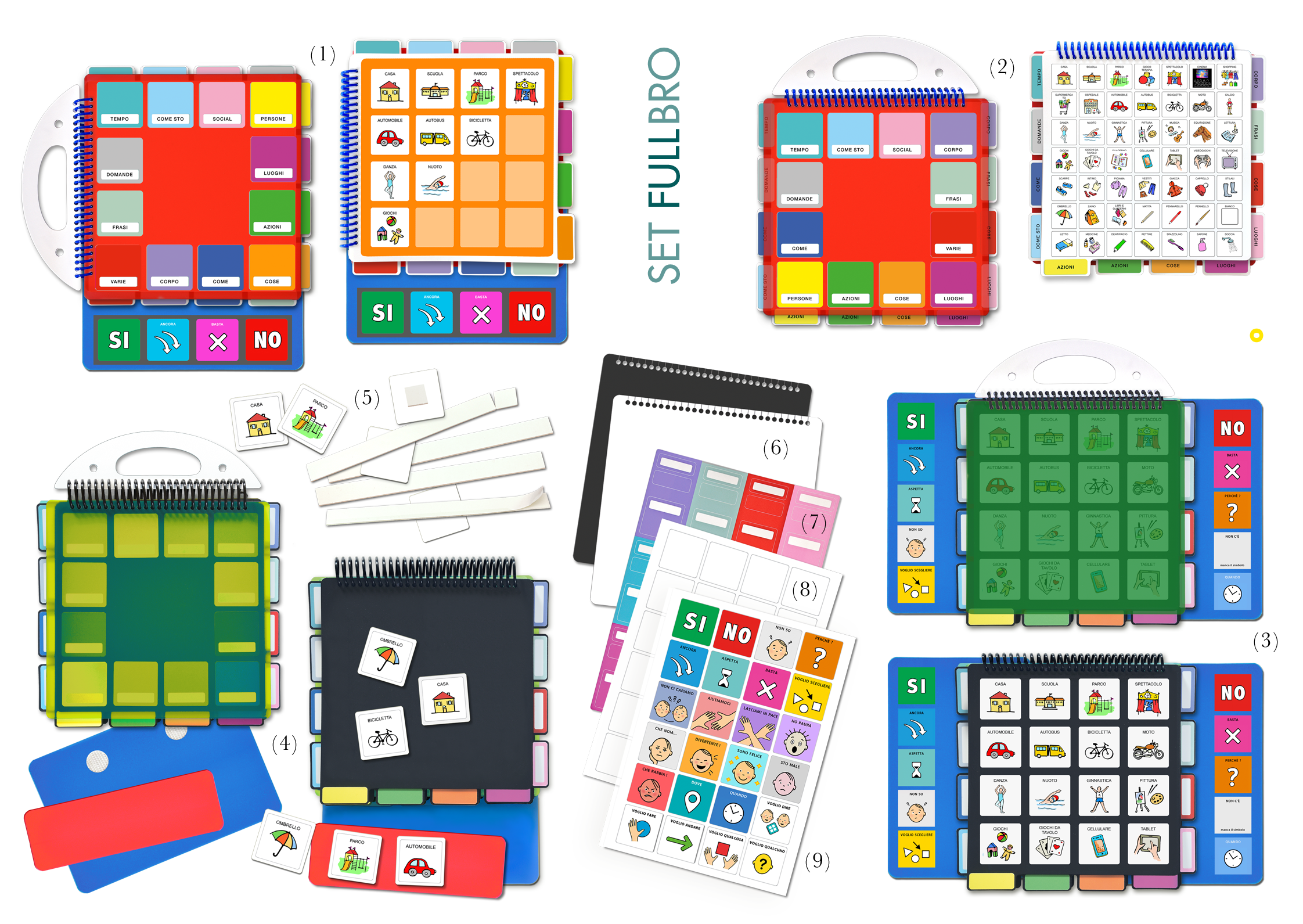 Set FullBro per la Comunicazione Aumentativa